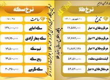 قیمت سکه و طلا امروز پنجشنبه ۱۰ شهریور